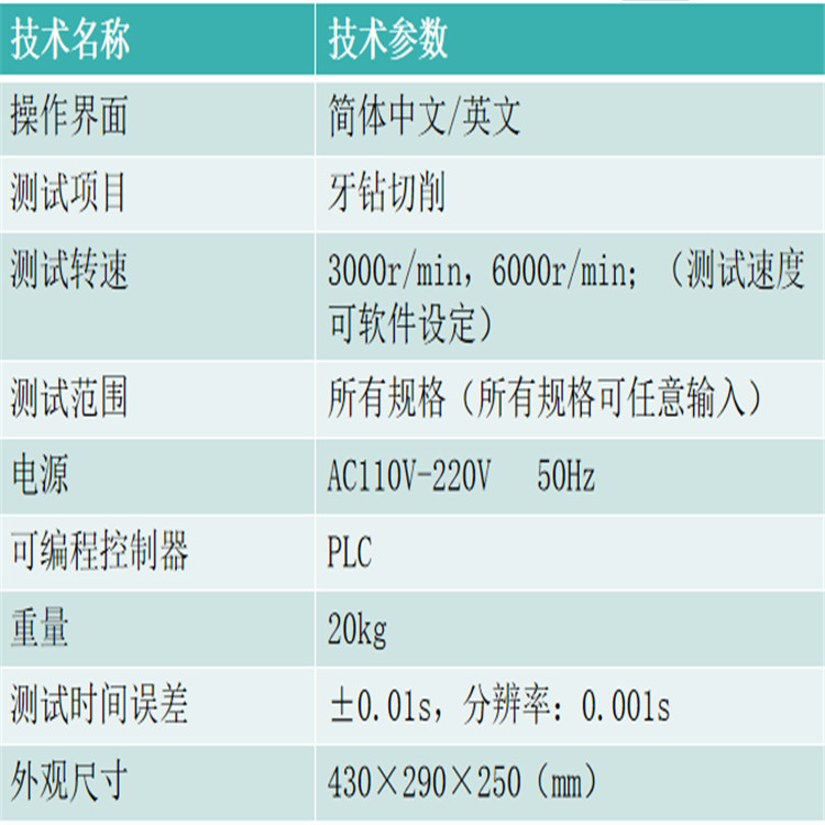 /ueditor/image/2021/09/22/eba37b7c05c0110c013b16a87373a7ca.jpg 牙鑽切削試驗儀   .jpg