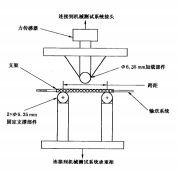 /ueditor/image/2022/01/29/b110bbf4af95f37a4260ba8c085ca2f7.png image.png