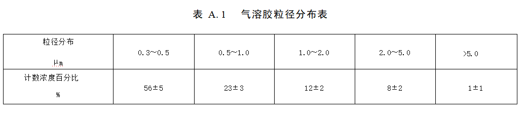 /ueditor/image/2023/06/26/b2438fb7390554da4431a45372df2a4d.png 圖片3.png