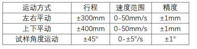 /ueditor/image/2023/08/01/34abb501d7e6837500978b0694dc4fc2.png image.png