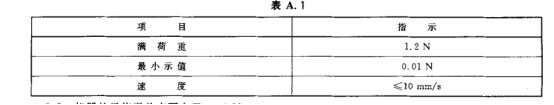 /ueditor/image/2023/10/18/1bcdaf1e89281822dbdc2aa197cb1f51.png image.png