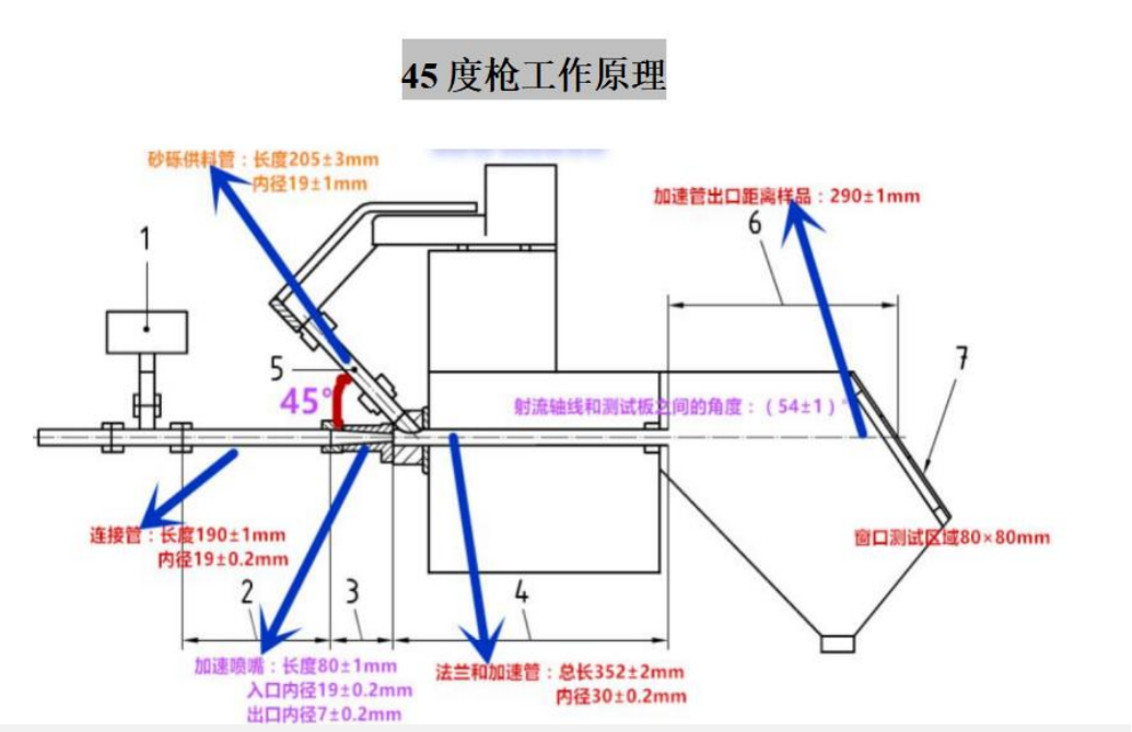 /ueditor/image/2024/02/22/3c6a105e853b3a197e1c380ef1947172.png c704c7bdc04217bcc7e7568bb82ad96.png