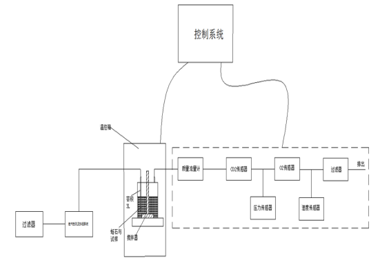 /ueditor/image/2024/03/14/dd12a63f29ce8b5d1bfa64ee7e86d40a.png 64548a14844e52705e9fe76bfc4c9117.png