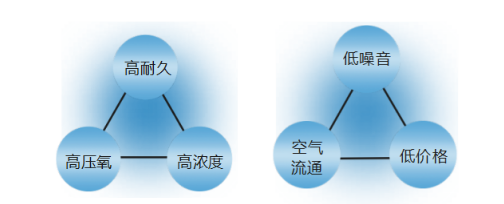 /ueditor/image/2024/04/08/aa9e55b67e557b083c6ba5cb6c775c60.png image.png