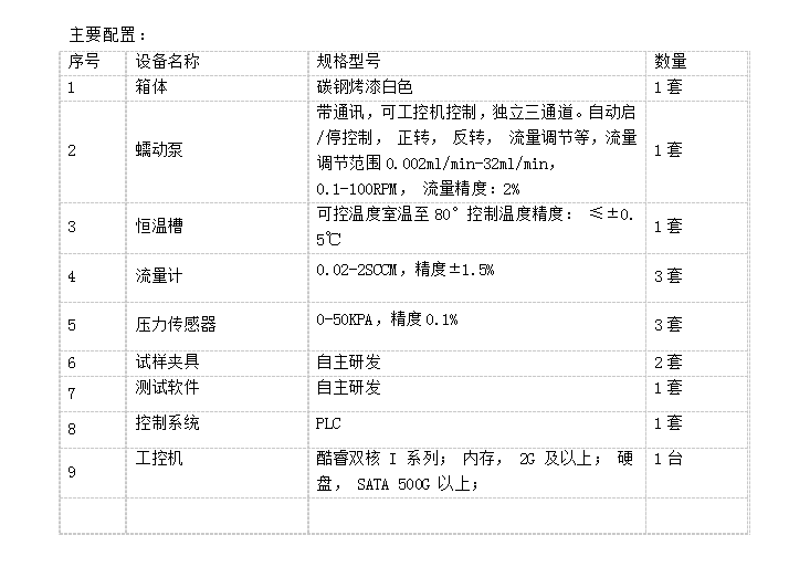 /ueditor/image/2024/04/25/a5056e1667033921bf4e9953316b1088.png image.png